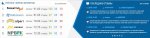 FXtraders.info – самый достоверный сервис сравнения и обсуждения брокеров