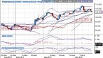 wti_19042011.jpg