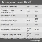 gzpr5.jpg