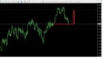 eurusd 02.03.jpg