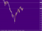 audjpy D.png