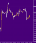 eurusd 1h.png