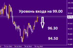 eurjpy.png