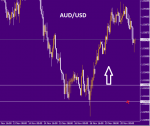 audusd1h.png