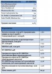 Фармсинтез.jpg